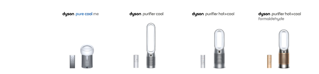 Dyson Purifier Comparison Table
